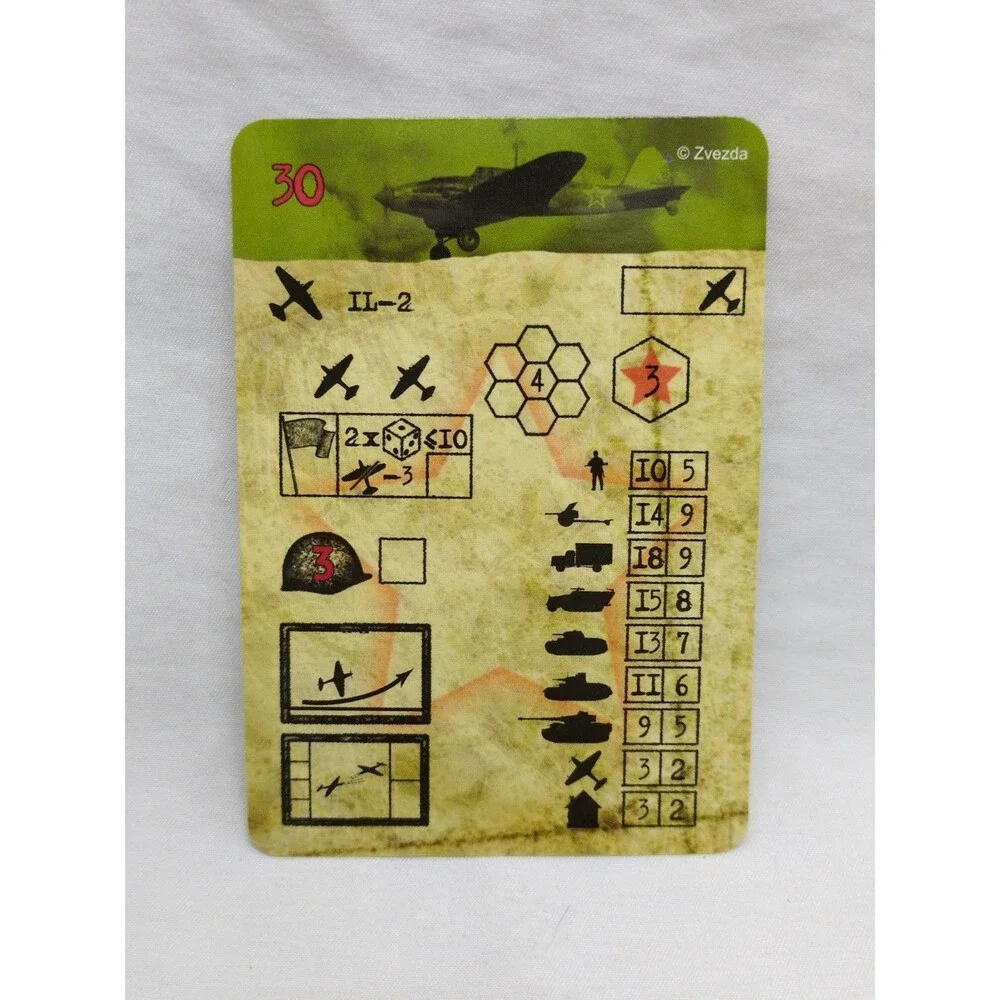 Zvezda Soviet Stormovik IL-2 1/144 Scale Model Kit
